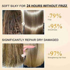Hair Mask Keratin Hair Treatment Deep Repair Argan